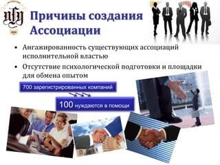 Причины создания АссоциацииАнгажированность существующих ассоциаций исполнительной властьюОтсутствие психологической подготовки и площадки для обмена опытом700 зарегистрированных компаний100нуждаются в помощи