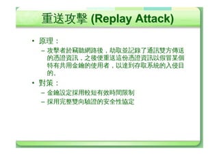 ¹ÞÚ®Ya#
• Session Hijacking•ÖH‰˜¹ÞÚ® ™
• ¸Øa#j
  – …]§k¯4kî]ôÚ(Ó…½©dC
    †¹ÞÚ®d+¥,4k'ôÚœY¹Þ•Ùd
    ]§kYeØ_þ¥,4k~ÃLôÚ†¹d
    ]§kÀ_4a¥,4kÔÞÞÆÀ_Y
    ‚Uf
• Kra”õ1998Ë11ÜÜ3YHuntd ”Þ
  “daemon9”Ü3Yjuggernautdid6Session
  Hijacking 