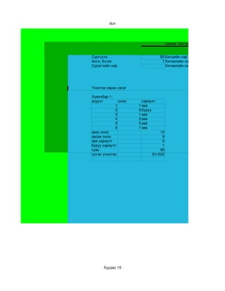 dun




                                          Цахим Тестийн үнэлгээ


Сургууль                             85 Багшийн нэр:
Анги, бүлэг                           7 Хичээлийн нэр:
Сурагчийн нэр                           Хичээлийн сэдэв:




Үнэлгээ харах хэсэг

Хувилбар­1:
асуулт            оноо     хариулт
              1          1 зөв
              2          0 буруу
              3          1 зөв
              4          3 зөв
              5          3 зөв
              6          1 зөв
авах оноо                            10
авсан оноо                            9
зөв хариулт                           5
буруу хариулт                         1
хувь                                 90
үсгэн үнэлгээ                   Err:522




      Хуудас 15
 