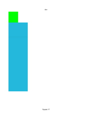 dun




Хуудас 17
 