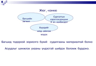 Æþã¸-êýíêþ

                                      Ñóðãàëòûí
             Áàãøèéí               õýðýãëýãäýõ¿¿íè
             õºãæèë                é à÷ õîëáîãäîë

                        Õ¿¿õäèéã
                       èë¿¿ îéëãîæ
                         ìýäýõ


Áàãøèä òîäîðõîé çîðèîëãî á¿õèé     ñóäàëãààíû ìàòåðèàëòàé áîëíî

  Àñóóäëûã øèíæëýõ óõààíû ¿íäýñòýé øèéäýõ áîëîìæ á¿ðäýíý.
 