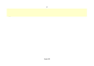 21




Хуудас 266
 