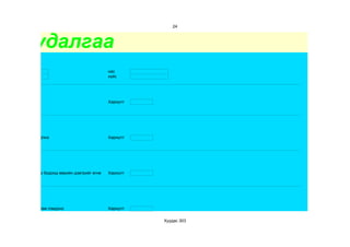 24



им судалгаа
                                                нас
                                                хүйс




                                                Хариулт




 d. Хэн нэгэнд хэлнэ                            Хариулт




 d. Дэвтэргүй гэж бодоод өөрийн дэвтрийг өгнө   Хариулт




 d. Зүгээр л өөртөө гомдоно                     Хариулт

                                                          Хуудас 303
 