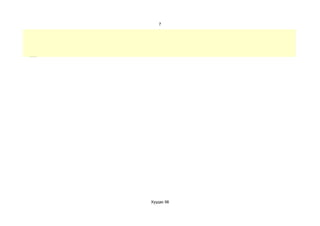 7




Хуудас 98
 