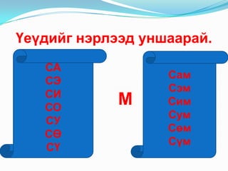 Үеүдийг нэрлээд уншаарай.МСАСЭСИСОСУСӨСҮСамСэмСимСумСөмСүм