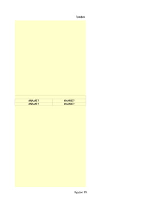 График




#NAME?   #NAME?
#NAME?   #NAME?




              Хуудас 29
 