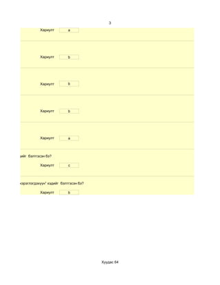 3
                     Хариулт         a




                     Хариулт         b




                     Хариулт         b




                     Хариулт         b




                     Хариулт         a



хичээл” хэдийг бэлтгэсэн бэ?

                     Хариулт         c



сургалтын хэрэглэгдэхүүн” хэдийг бэлтгэсэн бэ?

                     Хариулт         b




                                                 Хуудас 64
 