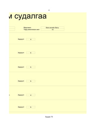 4



хим судалгаа
   37               Мэргэжил             бага ангийн багш
   эм               Төрд ажилласан жил          14




              Хариулт      a




              Хариулт      b




              Хариулт      b




              Хариулт      b




d. Маш сайн   Хариулт      a




              Хариулт      b




                                         Хуудас 73
 