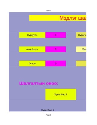 хариу




                                Мэдлэг шалгах т


   Сургууль                 0            Сурагчийн нэр




  Анги бүлэг                0               Хичээл




    Огноо                   0




Шалгалтын оноо:

                            Хувилбар 1




               Хувилбар 1
                  Page 6
 