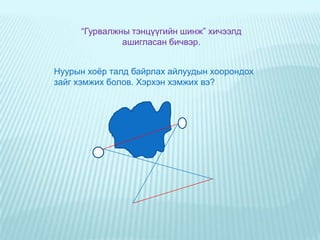 Ñóðàëöàã÷äàäîðøèíáàéõóéíõýðýãöýýãýýìýäðýõýäíüòóñëàõ