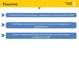 ёРешениеОтменить институт регистрации, разрешения и лицензирования СМИНеобходимо пересмотреть Статью 8 в законе о телевидении и радиовещанииСоздать независимый общественный орган, который отделит государство от СМИ
