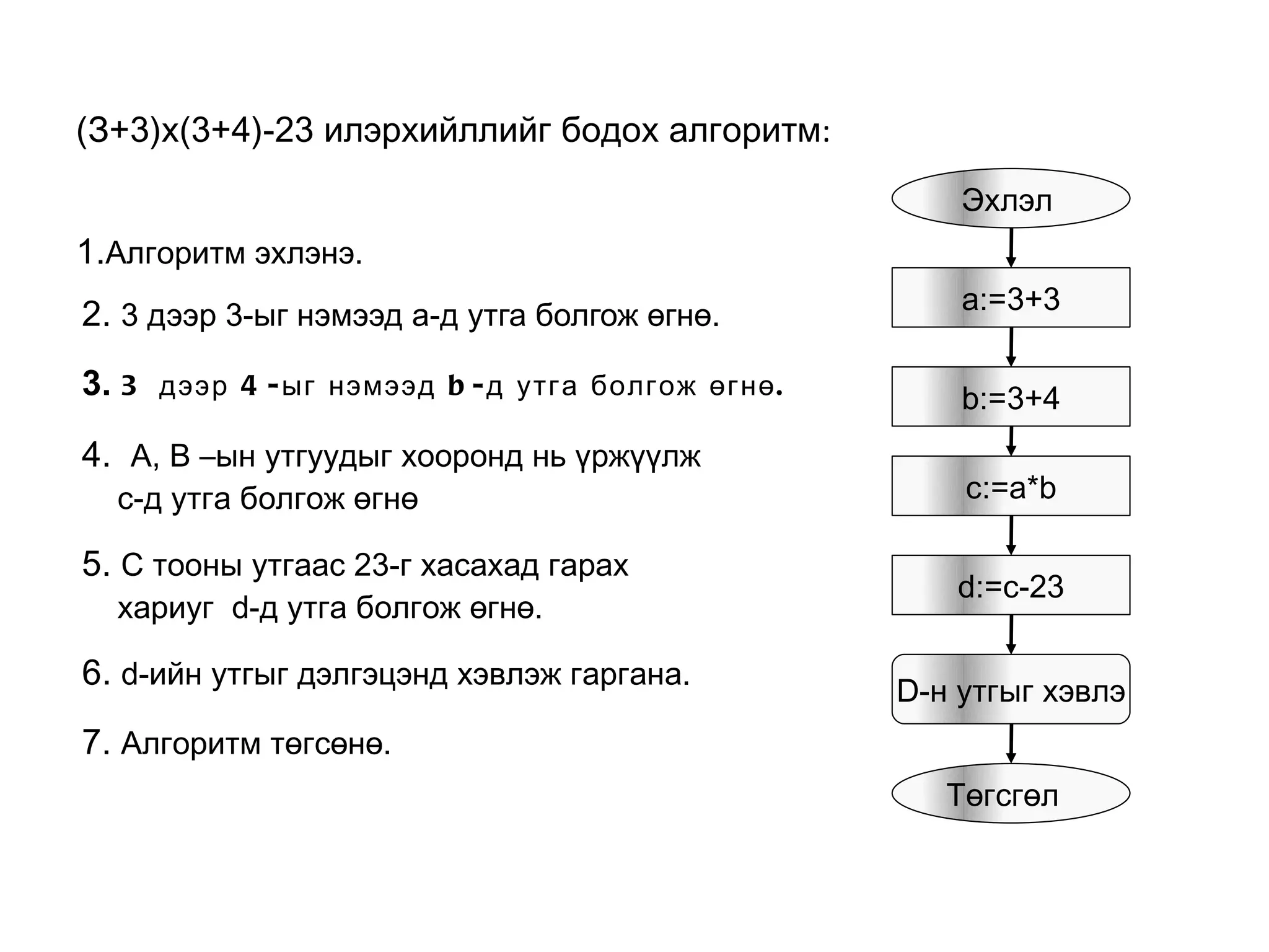 Нийтлэг байх 