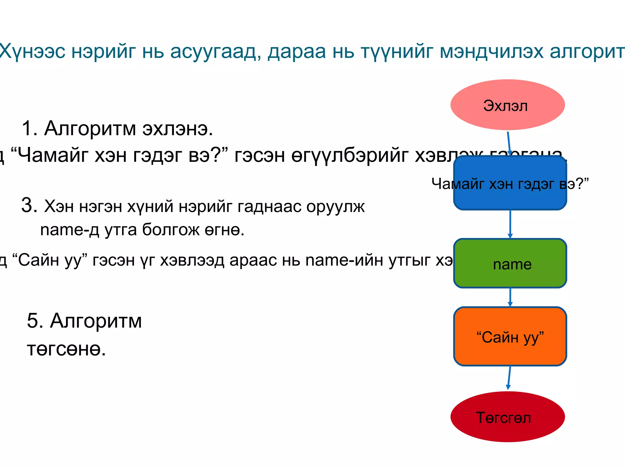 Төгсдөг байх 