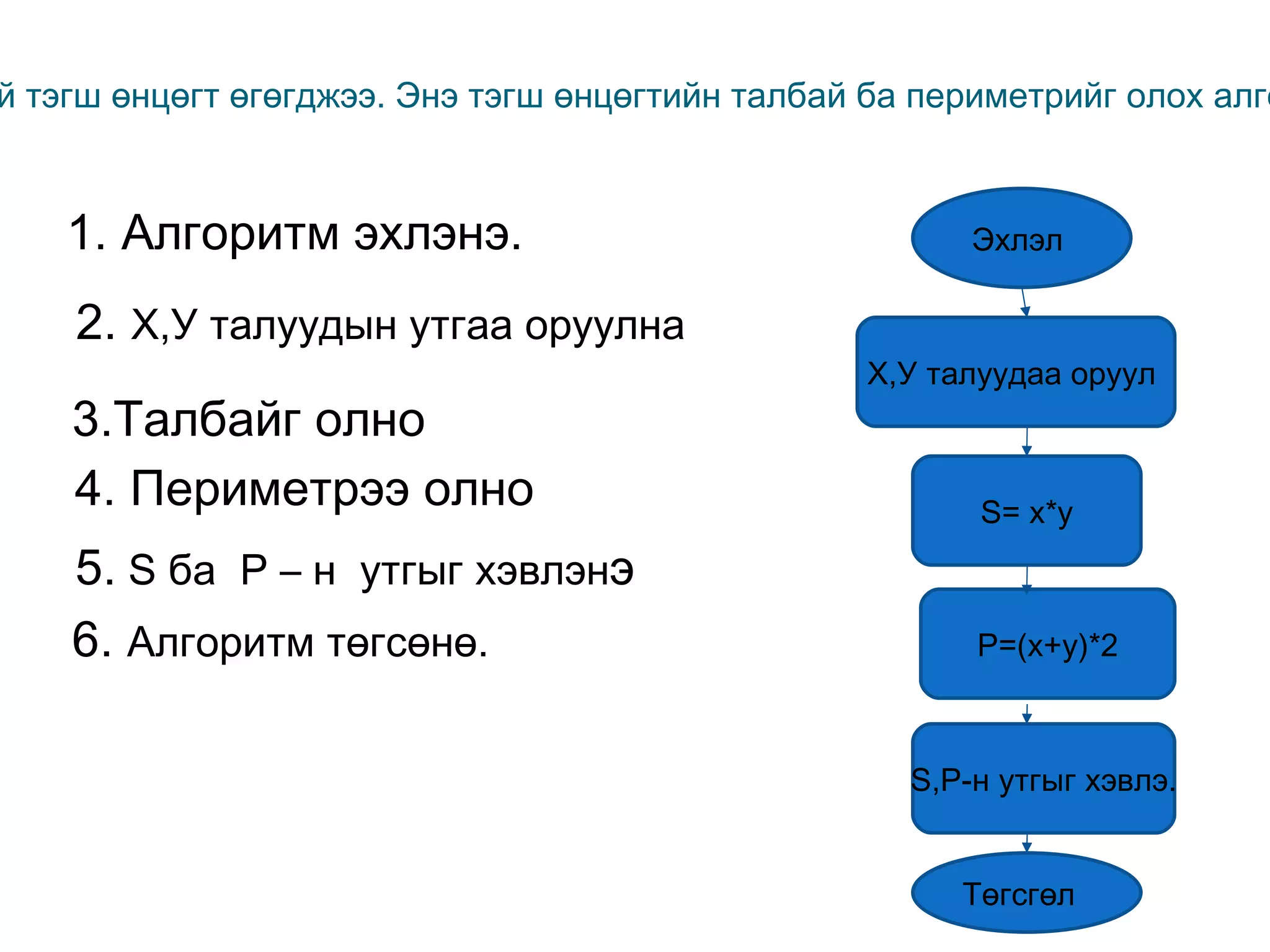 Үр дүнтэй байх 