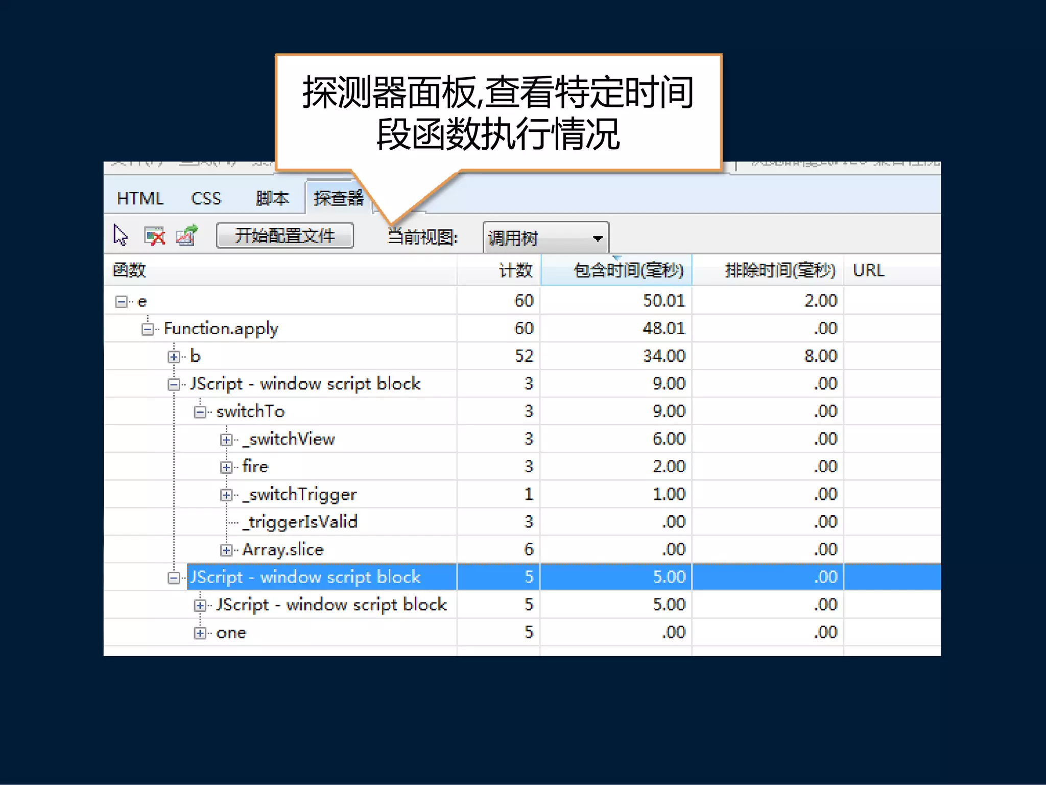 探测器面板,查看特定时间
  段函数执行情况
 