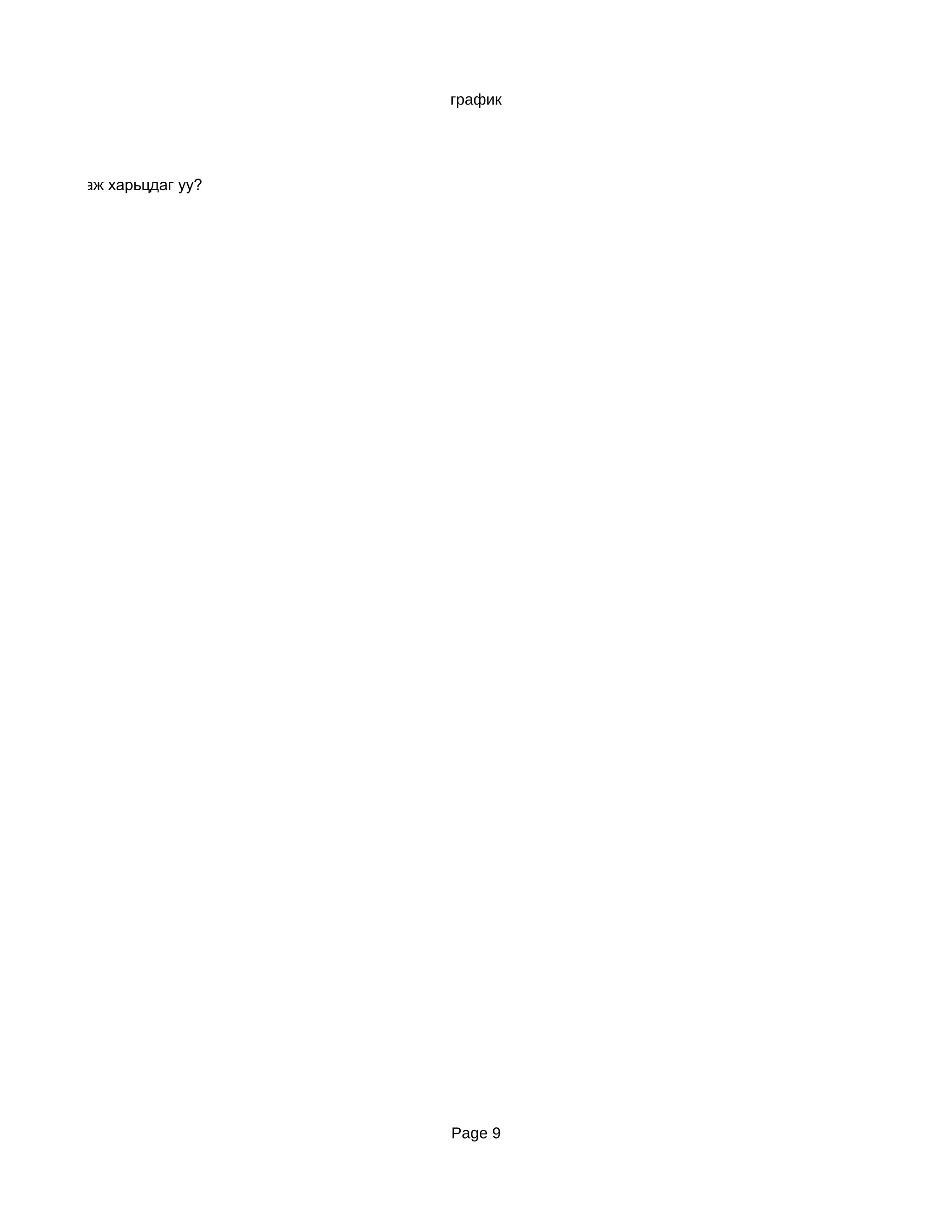 график




аа ялгаварлаж харьцдаг уу?




                             Page 9
 