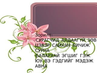 Зорилт:



Зорилт:
•
 СУРАГЧИД АЛДААГҮЙ ЗӨВ
ЦЭВЭР САЙХАН БИЧИЖ
СУРНА
•
 БАЛАРХАЙ ЭГШИГ ГЭЖ
ЮУ ВЭ ГЭДГИЙГ МЭДЭЖ
АВНА
 