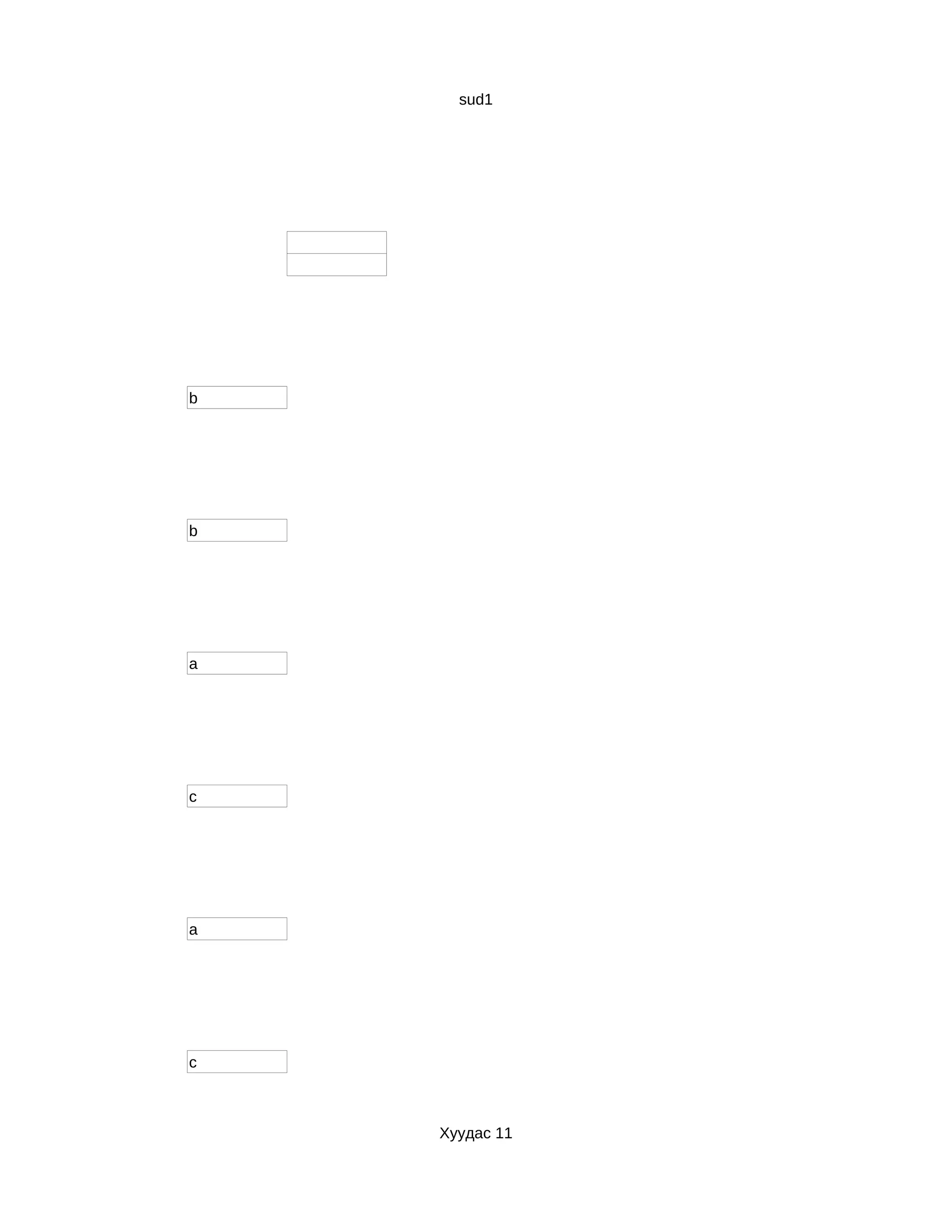 sud1




b




b




a




c




a




c



    Хуудас 11
 