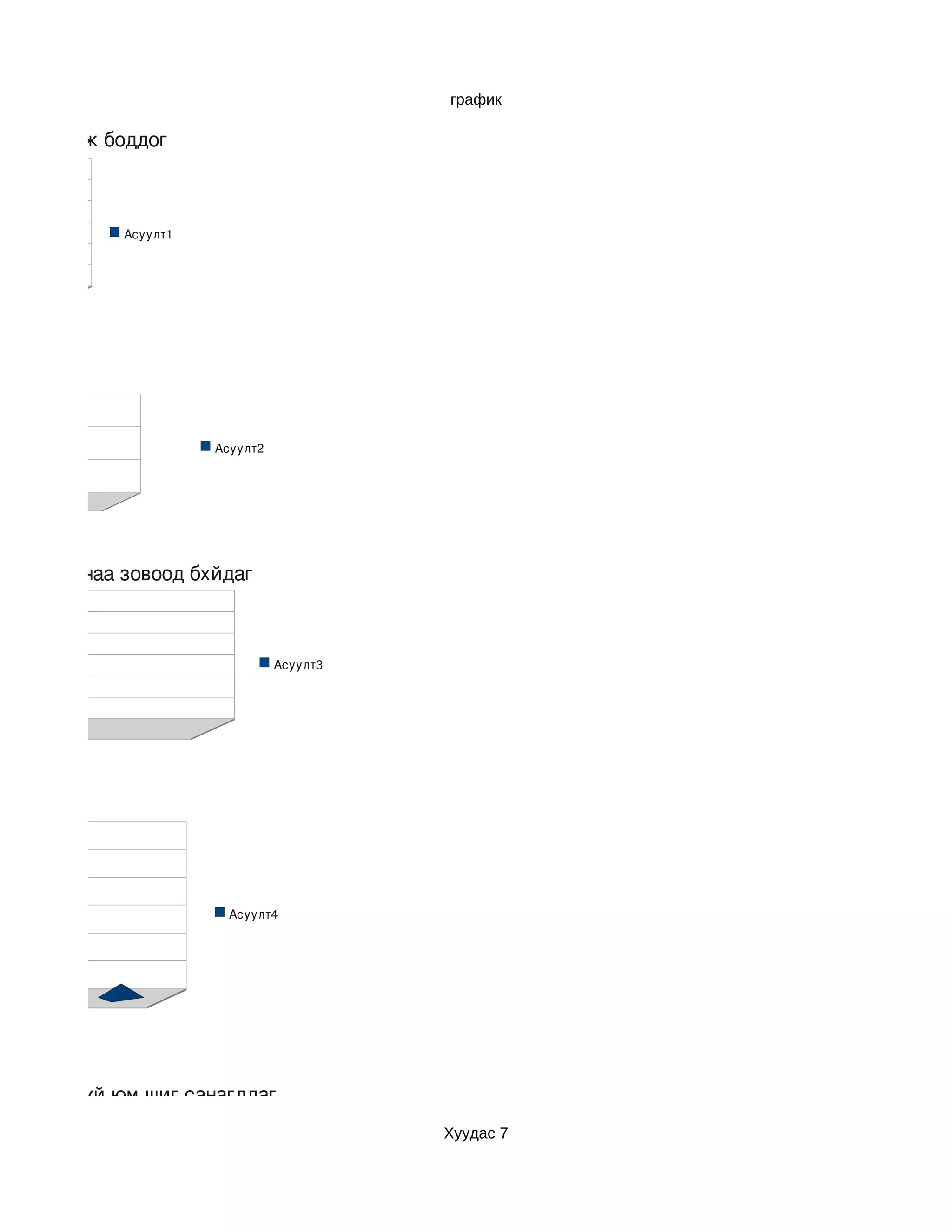 график

руутай гэж боддог



              Асуулт1




өг


                        Асуулт2




ой


зүйлд санаа зовоод бхйдаг



                                  Асуулт3




 d.огт үгүй


рдэг




                          Асуулт4




наандгүй




үгүйлэхгүй юм шиг санагддаг
                                            Хуудас 7
 