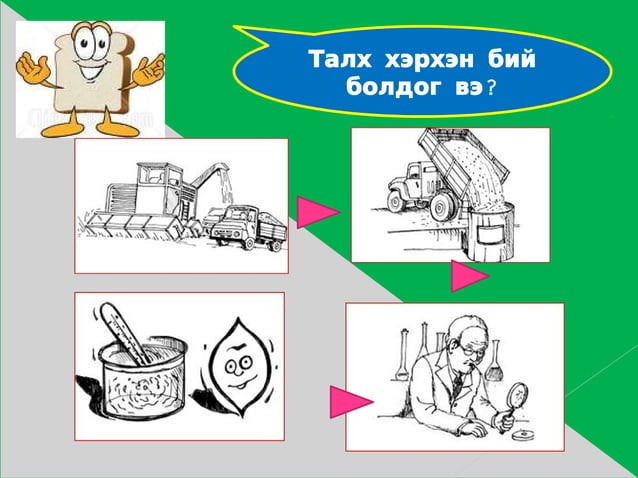 төсөлт ажил | PPT