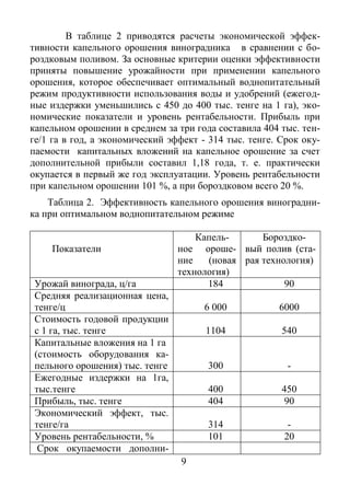 водопитательный режим виноградника | PDF