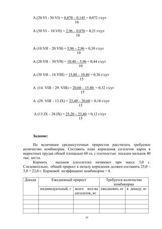 А (20.VI - 30.VI) = 0,870 – 0,145 = 0,072 г/сут
                                10

     А (30.VI – 10.VII) = 2,96 – 0,870 = 0,21 г/сут
                                10


     А (10.VII – 20.VII) = 5,96 – 2,96 = 0,30 г/сут
                                 10

     А (20.VII – 30/VII) = 10.40 – 5,96 = 0,44 г/сут
                                  10

     А (30 VII – 14.VIII) = 15,80 – 10,40 = 0,36 г/сут
                                   15

     А (14. VIII – 29. VIII) = 20,60 – 15.80 = 0,32 г/сут
                                    15

     А (29. VIII – 13.IX) = 23,40 – 20,60 = 0,18 г/сут
                                  15

     А (13.IX – 28.IX) = 25,20 – 23,40 = 0,12 г/сут
                                 15



     Задание:

       По величинам среднесуточных приростов рассчитать требуемое
количество комбикорма. Составить план кормления сеголеток карпа в
выростных прудах общей площадью 60 га, с плотностью посадки мальков 40
тыс. шт/га.
       Кормить      мальков (сеголеток) начинают при массе 3,0 г.
Следовательно, общий прирост к началу кормления должен составить 25,0 –
3,0 = 22,0 г. Кормовой коэффициент комбикорма = 4.

Декада           Ежедневный прирост        Требуется количество
                                               комбикорма
         индивидуальный, г всего кол-ва ежедневно, кг в декаду, кг
                           сеголеток, кг




                                       29
 
