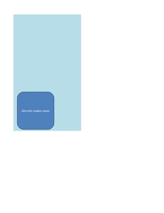 Дүнгийн график харах
 