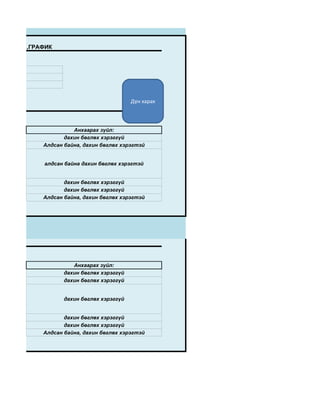 Й АНАЛИЗ,ГРАФИК




                                           Дүн харах



                      Анхаарах зүйл:
                   дахин бөглөх хэрэггүй
            Алдсан байна, дахин бөглөх хэрэгтэй


            алдсан байна дахин бөглөх хэрэгтэй


                   дахин бөглөх хэрэггүй
                   дахин бөглөх хэрэггүй
            Алдсан байна, дахин бөглөх хэрэгтэй




                      Анхаарах зүйл:
                   дахин бөглөх хэрэггүй
                   дахин бөглөх хэрэггүй


                   дахин бөглөх хэрэггүй


                   дахин бөглөх хэрэггүй
                   дахин бөглөх хэрэггүй
            Алдсан байна, дахин бөглөх хэрэгтэй
 