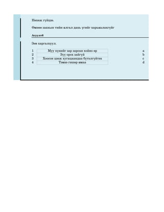 Нөхөж гүйцээ.

Өмнөө заахын тийн ялгал дахь үгийг харьяалахгүйг

Асуулт6


Зөв харгалзуул.

1        Муу хүнийг зар зарсан хойно өр            a
2                Зүү орох зайгүй                   b
3     Хоосон цээж хyгацаандаа бүтэлгүйтэх          c
4               Тэмээ гэхээр ямаа                  d
 