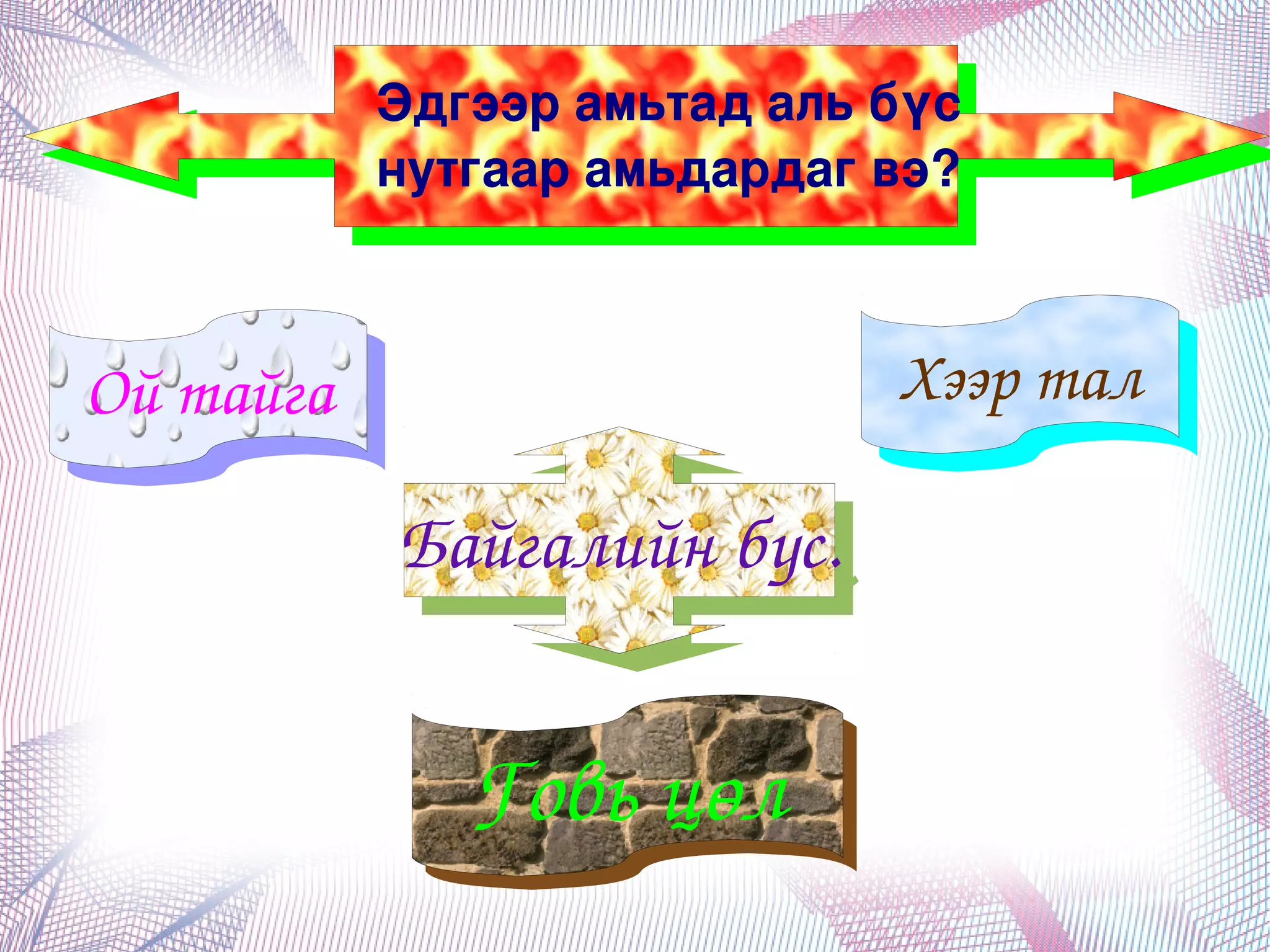 Эдгээр амьтад аль бүс 
               нутгаар амьдардаг вэ?



    Ой тайга
    Ой тайга                      Хээр тал
                                  Хээр тал

               Байгалийн бүс.
               Байгалийн бүс.


                  Говь цөл
                  Говь цөл
                         
 