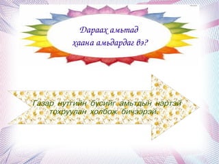 Дараах амьтад 
             хаана амьдардаг вэ?




    Газар нутгийн бүсийг амьтдын нэртэй
        тохруулан холбож бичээрэй.



                       
 