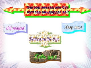 Эдгээр амьтад аль бүс 
               нутгаар амьдардаг вэ?



    Ой тайга
    Ой тайга                      Хээр тал
                                  Хээр тал

               Байгалийн бүс.
               Байгалийн бүс.


                  Говь цөл
                  Говь цөл
                         
 