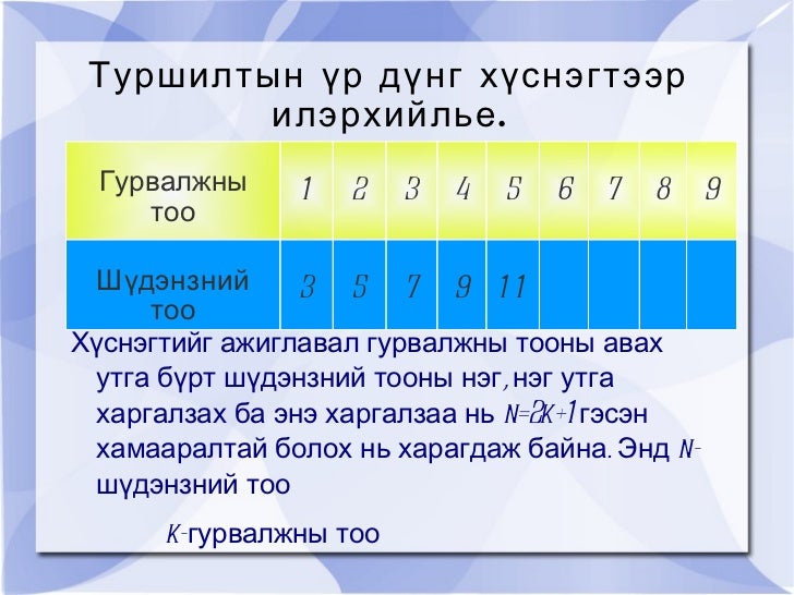 функц