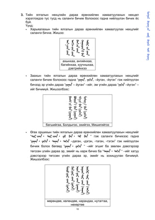       
                                                                                            
3. Тийн ялгалын нөхцлийн дараа ерөнхийлөн хамаатуулахын нөхцөл
   хэрэглэхдээ тус тусд нь саланги бичиж болохоос гадна нийлүүлэн бичих ёс
   буй.
   Үүнд:
   - Харьяалахын тийн ялгалын дараа ерөнхийлөн хамаатуулах нөхцлийг
      саланги бична. Жишээ:




                                 
                                
                                
                                
                                
                            ахынхаа, ангийнхаа,
                           багийнхаа, хуучныхаа,
                                дэвтрийнхээ

  -   Заахын тийн ялгалын дараа ерөнхийлөн хамаатуулахын нөхцлийг
      саланги бичиж болохоос гадна “, , –йуган, -йүгэн” гэж нийлүүлэн
      бичээд эр үгийн дараа “ – йуган” –ийг, эм үгийн дараа “ –йүгэн” –
      ийг бичимүй. Жишээлбээс:
                                   ()
                                   ()
                                   ()
                                   ()




                багшийгаа, Болдыгоо, эхийгээ, Мишигийгээ

  -   Өгөх оршихын тийн ялгалын дараа ерөнхийлөн хамаатуулахын нөхцлийг
      “ ᠂  ᠂  ᠂   “ гэж саланги бичихээс гадна
      “᠂ ᠂ ᠂  –даган, -дэгэн, -таган, -тэгэн” гэж нийлүүлэн
      бичиж болох бөгөөд “᠂  “ –ийг эгшиг ба зөөлөн дэвсгэрээр
      төгссөн үгийн дараа эр, эмийг нь харж бичих ба “᠂  “ –ийг хатуу
      дэвсгэрээр төгссөн үгийн дараа эр, эмийг нь зохицуулан бичимүй.
      Жишээлбээс:
                              ᠮ   ()
                                 ()
                                 ()
                                 ()
                                 ()




                 мөрөндөө, хөлөндөө, нарандаа, нутагтаа,
                               нөхөртөө
                                        18
 