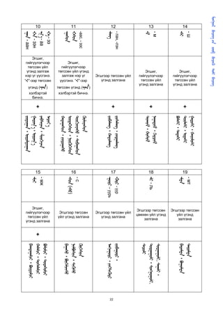         
                                                                                                                  Эгшгээр төгссөн
                               үгэнд залгана
                               гийгүүлэгчээр




                                                                                                       ᠂ 
                                төгссөн үйл




                                                                                                                                                      үйл үгэнд
         -ш                                                                                                                        - мт                                        




                                                                                                                                                       залгана
                                   Эгшиг,




                                                                                                   +   ᠂ 
    14




                                                                                                                              19
         ᠊                                                                                                                       ᠊                                        ᠂ 
                                                                                                       ᠂ 




                                                                                                                                                   цөөхөн үйл үгэнд
                                                                                                                                                   Эгшгээр төгссөн
                               үгэнд залгана
                               гийгүүлэгчээр




                                                                                                                                                                               , ᠂
                                төгссөн үйл




         -м                                                                                            ᠂ 




                                                                                                                                                       залгана
                                   Эгшиг,




                                                                                                   +                               ᠊ - ль                                    ᠂ ,
    13




                                                                                                                              18
         ᠊                                                                                            ᠂ 
                                                                                                                                                                               
                                   Эгшгээр төгссөн үйл




                                                                                                                                                     Эгшгээр төгссөн үйл
                                      үгэнд залгана




                                                                                                                                                        үгэнд залгана
         - лан, -лэн                                                                                   ᠂            ᠊ - үүр                                 ᠂
                                                                                                   +
    12




                                                                                                                              17
         ᠊                                                                                          ᠂             ᠊ – уурь                                ᠂ 




                                                                                                                                                                                                       22
                                                         төгссөн үгэнд (᠊)




                                                                                                                                                     үйл үгэнд залгана
                         төгссөн үйл үгэнд




                                                                                хэлбэртэй бичнэ.
                                                                                                       




                                                                                                                                                      Эгшгээр төгссөн
                          үүсгэнэ. “᠊”-ээр
                           гийгүүлэгчээр

                           залгаж нэр үг
         -аас, - ээс                                                                                                                                                           
                                                                                                       ᠂         -с
                              Эгшиг,

         ᠊                                                                                                                                                                ᠂ 
    11




                                                                                                                              16
                                                                                                       ᠂          ᠊ (᠊)
         ᠊                                                                                                                                                                ᠂ 
                                                                                                       ᠂ 
         ᠊ - ээ                                                                                       




                       “᠊”-ээр төгссөн
                       нэр үг үүсгэнэ.




                                                                                                                                                  үгэнд залгана
                        гийгүүлэгчээр




                                                                                                                                                  гийгүүлэгчээр
                         үгэнд залгаж
                                                                                                                                                                               ᠂ 



                          төгссөн үйл




                                                                                                                                                   төгссөн үйл
                                                         үгэнд (᠊)
                                                                                хэлбэртэй
         ᠊  - аа                                                                                     ᠂           - мж


                             Эгшиг,




                                                                                                                                                      Эгшиг,
                                                                                  бичнэ.
                                                                                                   +                                                                       +   ᠂ 
    10




                                                                                                                              15
         ᠊ - ээн                                                                                     ᠂               ᠊
                                                                                                                                                                               ᠂ 
         ᠊ - аан                                                                                    ᠂ 
 
