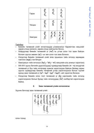       
                                                                                       
                                


                                                


                                                               
                Гарах




                                


                                                


                                                               
                Үйлдэх




                                


                                               
                                              

                                                             
                                                            
                Хамтрах


Тайлбар:
- Биеийн төлөөний үгийг ялгаллахдаа уламжлалыг баримтлан нөхцлийг
   зарим үгэнд саланги, зарим үгэнд нийлүүлэн бичнэ.
- Хоёрдугаар биеийн төлөөний үг () нь угтаа олон тоо зааж байсан
    боловч эдүгээ зөвхөн () –ыг авч олон тоо заах болжээ.
-   Нэгдүгээр биеийн төлөөний үгийг өгөх оршихын тийн ялгалд заримдаа
    товчлон () гэж бичдэг.
-   Хамтрахын тийн ялгалын ( ᠂ ᠂ ) нөхцлийн аль алиныг хэрэглэнэ.
-   XIII-XIV зууны бичгийн дурсгалуудад гуравдугаар биеийн (᠂ ) язгууртай
    төлөөний үг бүх тийн ялгалаар хувилж хэрэглэгдэж байсан бөгөөд харин
    эдүгээ гуравдугаар биеийн төлөөний үгээр хэрэглэгдэхээ больж түүний
    оронд заах төлөөний үг (᠂ ᠂ ᠂ ) –ийг хэрэглэх болжээ.
-   Нэгдүгээр биеийн олон тоот төлөөний үг () нэрлэхийн тийн ялгалд
    хэрэглэгдэхээ больж бусад тийн ялгалуудад () хэлбэртэй хэрэглэгдэж
    байна.

                   2.     Заах төлөөний үгийн ялгаллагаа

Хуучин бичгээр заах төлөөний үгийг:
                    ᠂ ᠂
                    ᠂ ᠂
                    ᠂ ᠂
                     - ᠂
                     - ᠂
                    ᠂ ᠂
                    ᠂ ᠂
                    ᠂ ᠂
                    




олон тоонд:



                                        29
 