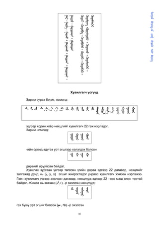       
                                                                                                                                           
                                - ᠂ ᠂ ᠂ ᠂ ᠂
                                ᠂ ᠂ 

                                                                                  - ᠂ ᠂ ᠂ ᠂
                                                                                 ᠂᠂ ᠂ ᠂
                                                                                 
                                                          Хувилгагч үсгүүд

      Зарим сурах бичиг, номонд:
     ᠊
     ᠊
     ᠊
     ᠊
     ᠊ 
     ᠊ 
     ᠊ 
     ᠊ 
     ᠊
     ᠊
     ᠊
     ᠊
     ᠊
     ᠊
     ᠊
     ᠊
     ᠊ 
     ᠊
     ᠊
     ᠊
     ᠊
     ᠊
      эдгээр хорин хоёр нөхцлийг хувилгагч 22 гэж нэрлэдэг.
      Зарим номонд:
                                                       ᠊
                                                       ᠊
                                                       ᠊
                                                       ᠊




      -ийн оронд эдүгээ урт эгшгээр хэлэгдэх болсон
                                                       ᠊᠊
                                                       ᠊᠊
                                                       ᠊᠊
                                                       ᠊᠊




      дөрвийг оруулсан байдаг.
      Хувилах зургаан үсгээр төгссөн үгийн дараа эдгээр 22 дагавар, нөхцлийг
залгахад дунд нь (, у, ү) эгшиг жийрэглэдэг учраас хувилгагч хэмээн нэрлэжээ.
Гэвч хувилгагч үсгээр эхэлсэн дагавар, нөхцлүүд эдгээр 22 –оос маш олон тоотой
байдаг. Жишээ нь зөвхөн (, г) –р эхэлсэн нөхцлүүд:
                                                       ᠊
                                                       ᠊
                                                       ᠊
                                                       ᠊




гэх буюу урт эгшиг болсон ( , га) –р эхэлсэн

                                                                                34
 