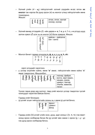       
                                                                                             
-   Хэлний угийн (᠂ ) гийгүүлэгчийг хэлний үзүүрийн н-ээс ялган их
    инхлэг гэж нэрлэх ба дунд орсон () нь монгол үгэнд гийгүүлэгчийн өмнө
    тохиолдоно.
    Жишээ:
                                   агнах, эгнэх, хангай




                  
                  
                  
                  
                  
                                   хонхор, хүнхэр



-   Хэлний өмнөд этгээдийн () –ийн дараа  -х,  -х,  -г,  -г,  -н үсгүүд шууд
    залган орвол () үсэг нь их инхлэг (ᠩ) болж хувирна. Жишээ:
                                     дайсан – дайсагна
                             - 
                             - 
                                     хан - ханга




-   Монгол бичигт гадаад үгнүүдэд п, ф, в, к, з, ц, ж, h, лh:
                      ᠫ - п,
                      ᠹ - ф,
                      ᠸ - в,
                      ᠻ - к,
                      ᠽ - з,
                      ᠼ - ц,
                      ᠿ - ж,
                      ᠾ - h,
                      ᡀ - лh



       зэрэг үсгүүдийг хэрэглэнэ.
-   ᠸ үсгээр эгшигийн хойно, өмнө “в” авиаг, гийгүүлэгчийн өмнө хойно “е”
    авиаг тэмдэглэнэ. Жишээлбэл:
                                            пионер, фабриг,
       
       
       
       
       
       
       
       
       
       
       




                                            волга, карл маркс,
                                            зандан, жүков,
                                            цемент, hектар,
                                            лhагба, вавилов,
                                            ленин

    Үүнээс гадна дээр үед энэтхэг, төвд үгийг монгол үсгээр тэмдэглэх тусгай
    галигуудыг хэрэглэж байсан болно.

    Гадаад үгийг бичихдээ:
-   () үсгийг эгшиг гийгүүлэгчийн алины нь ч өмнө () цэгтэй бичнэ.
                                      фронт
                           
                           
                           




                                      цемент
                                      фонд


-   Гадаад үгийн (ᠲ) үсгийг үгийн эхэн, дунд, адаг алинд ч (ᠲ, , ) гэж ямагт
    эхэнд орсон хэлбэрээр бичих ба (ᠳ) үсгийг мөн хаана ч орсон (ᠳ᠂ ᠳ᠂ )
    гэж дунд орсон хэлбэрээр бичнэ.


                                                  5
 