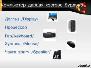 Компьютер дараах хэсгээс бүрдэнэ


 Дэлгэц /Display/

 Процессор

 Гар/Keyboard/
 Хулгана /Mouse/

 Чанга яригч /Speaker/
 
