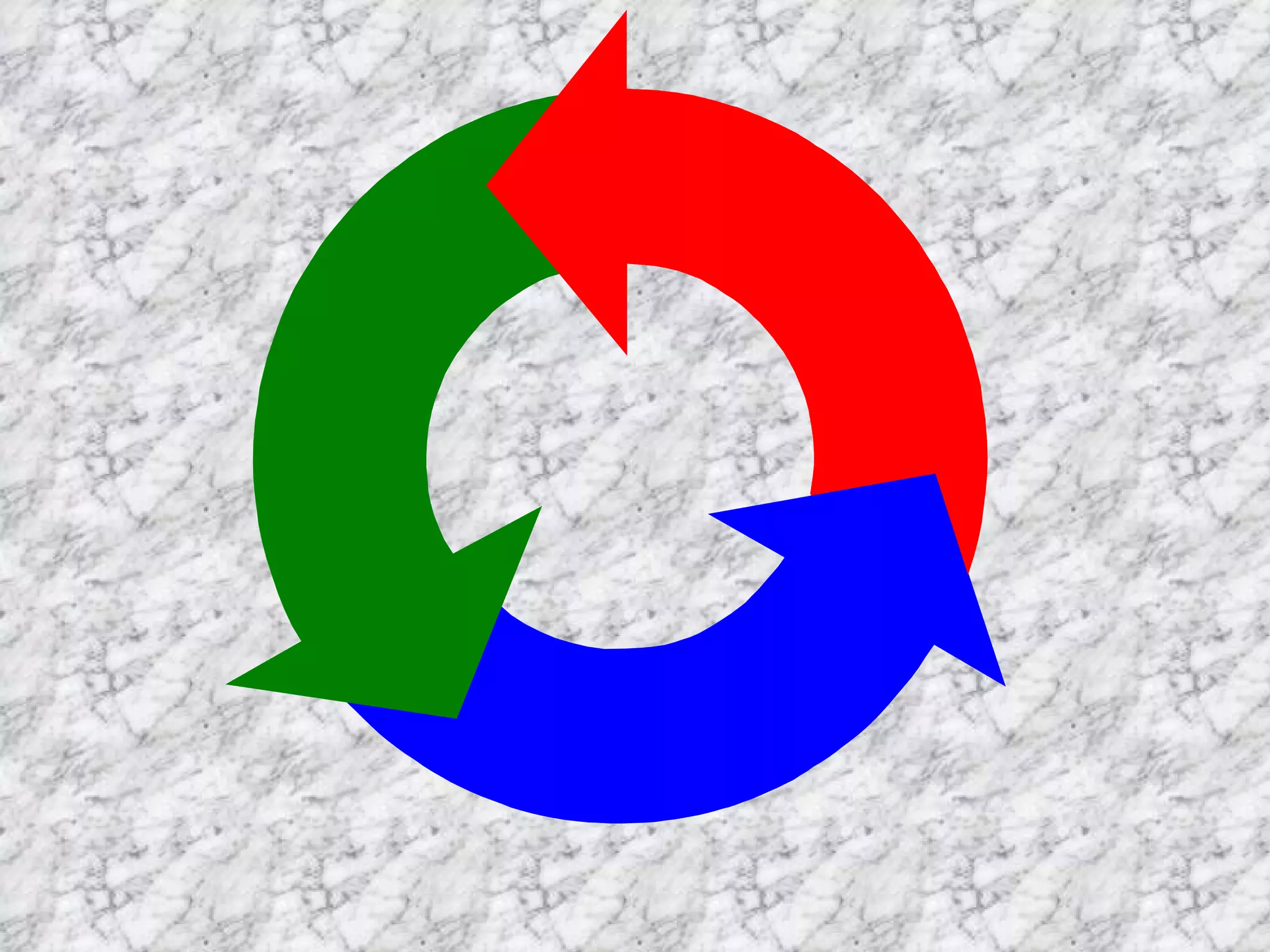 النجاح ثلاثية فكرة اعتقاد بداية تتكون الشخصية بالتفكير وليس بمجرد المعرفة والمعلومات 