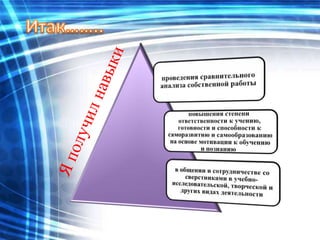 браузеры презентация