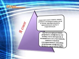 браузеры презентация