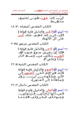 ‫الثابتة في الكتاب‬               ‫المختصر في التعرف على أسماء ا الحسنى‬
                                  ‫- 33 -‬
                                                 ‫المقدس دراسة مقارنة‬


       ‫ال ر ّبــ ّ إِ لهــ ُ ح َقــ ّ. ط ُو ب َــى ل ِ ج َ م ِيعــ ِ‬
                                                  ‫م ُ ن ْ ت َ ظ ِ ر ِي ه ِ(.‬
‫الكتاب المقدس أشعياء ٠٣: ٨١‬
        ‫02- اسم ا ال كبير والدل يل عل يه قوله: )‬
       ‫3ل َن ّـ ال ر ّبـّ إِ لهـٌ ع َ ظ ِيمـٌ، م َ ل ِكـٌ ك َ ب ِي ر ٌ‬
                                           ‫ع َ ل َى ك ُ ل ّ ال ل ِ ه َ ة ِ(.‬
‫الكتاب المقدس مزمور ٥٩: ٣‬
       ‫12- اسم ا ال حي والدل يل عل يه قوله: )‬
         ‫62 إ ِ ذ ْ أَ ي ّـ ب َ ش َ ر ِ ي ّـ سـَ م ِ ع َ صـَ و ْ ت َ ا ِـ‬
       ‫ا ل ْ ح َ ي ّــ ي َ ت َ ك َ ل ّمــ ُ م ِنــ ْ و َســ َ ط ِ ال ن ّا ر ِ‬
                                           ‫م ِ ث ْ ل َ ن َا و َ ع َا ش َ؟(.‬
‫الكتاب المقدس التثنية ٥: ٦٢‬
       ‫22- اسم ا القيوم والدليـل عليـه قوله:‬
         ‫) ل َن ّهـ ه ُ و َ ا لِ لهـ ا ل ْ ح َ ي ّـ ا ل ْ ق َ ي ّومـ إ ِ ل َى‬
                  ‫ُ‬                                  ‫ُ‬                    ‫ُ‬
       ‫ا ل َب َ د ِ، و َ م َ ل َ ك ُو ت ُهـــــ ـ ُ ل َنـــــ ـ ْ ي َ ز ُو ل َ‬
                            ‫و َ س ُ ل ْ ط َا ن ُ ه ُ إ ِ ل َى ا ل ْ م ُ ن ْ ت َ ه َى(.‬
‫الكتاب المقدس دانيال ٦: ٦٢‬
       ‫32- اسم ا العلي والدلي ـل علي ـه قوله:‬
                         ‫ـ‬               ‫ـ‬
       ‫) اس ــ ـ ْ أ َ ل ُوا آ ب َا ء َ ك ُم ــ ـ ْ ف َ ي ُ ن ْ ب ِ ئ ُو ك ُم ــ ـ ْ،‬
             ‫ـ‬                                ‫ـ‬                                ‫ـ‬
       ‫و َ ش ُ ي ُو خ َ ك ُم ـ ْ ف َ ي ُ خ ْ ب ِ ر ُو ك ُم ـ ْ. 8 ع ِ ن ْ د َ م َ ـا‬
          ‫ـ‬
 
