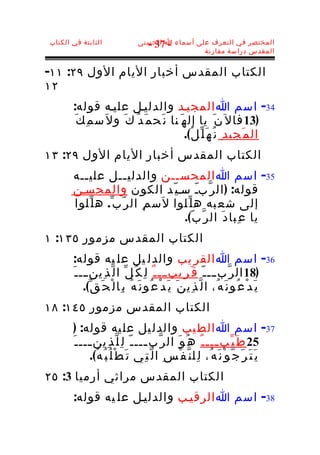 ‫الثابتة في الكتاب‬                 ‫المختصر في التعرف على أسماء ا الحسنى‬
                                    ‫- 73 -‬
                                                   ‫المقدس دراسة مقارنة‬


‫الكتاب المقدس أخبار اليام الول ٩٢: ١١-‬
‫٢١‬
       ‫43- اسم ا المجيـد والدليـل عليـه قوله:‬
        ‫)31 فال ن َ يا إل ه َ نا ن َح م َ د ُ ك َ و ل َس م ِ ك َ‬
                                              ‫ال م َجي د ِ ن ُ ه َ ل ّ ل ُ(.‬
‫الكتاب المقدس أخبار اليام الول ٩٢: ٣١‬
       ‫53- اسم ا المحســن والدليــل عليــه‬
       ‫قوله: ) ال ر ّبـ سـي ّد الكون والمحسـن‬
                                           ‫ّ‬
       ‫إلى شع به ه ل ّلوا ل َس م ِ ال ر ّب ّ. ه ل ّلوا‬
                                      ‫يا ع ِبا د َ ال ر ّ ب ّ(.‬
‫الكتاب المقدس مزمور ٥٣١: ١‬
       ‫63- اسم ا القر يب والدل يل عل يه قوله:‬
       ‫)81 ال ر ّب ـــ ـ ّ ق َ ر ِيب ـــ ـ ٌ ل ِ ك ُ ل ّ ا ل ّ ذ ِين ـــ ـ َ‬
            ‫ي َ د ْ ع ُو ن َ ه ُ، ا ل ّ ذ ِي ن َ ي َ د ْ ع ُو ن َ ه ُ ب ِا ل ْ ح َ ق ّ(.‬
‫الكتاب المقدس مزمور ٥٤١: ٨١‬
        ‫73- اسم ا الط يب والدل يل عل يه قوله: )‬
       ‫52 ط َ ي ّب ـــ ـ ٌ ه ُ و َ ال ر ّب ـــ ـ ّ ل ِ ل ّ ذ ِين ـــ ـ َ‬
             ‫ـ‬                       ‫ـ‬                              ‫ـ‬
              ‫ي َ ت َ ر َ ج ّ و ْ ن َ ه ُ، ل ِل ن ّ ف ْ س ِ ا ل ّ ت ِي ت َ ط ْ ل ُ ب ُ ه ُ(.‬
‫الكتاب المقدس مراثي أرميا 3: ٥٢‬
       ‫83- اسم ا الرقيـب والدليـل عل يه قوله:‬
 