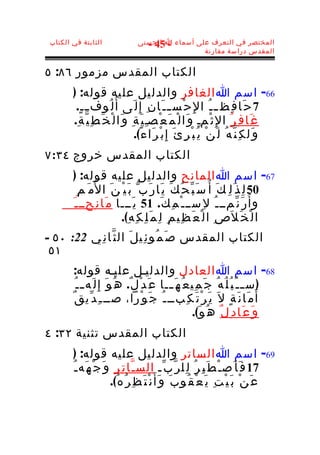 ‫الثابتة في الكتاب‬                 ‫المختصر في التعرف على أسماء ا الحسنى‬
                                     ‫- 54 -‬
                                                    ‫المقدس دراسة مقارنة‬


‫الكتاب المقدس مزمور ٦٨: ٥‬
        ‫66- اسم ا الغافر والدل يل عل يه قوله: )‬
         ‫7 ح َا ف ِظ ـ ـ ُ ا لِ ح ْس ـ ـ َا ن ِ إِ ل َى أ ُ ل ُوف ـ ـ ٍ.‬
        ‫غ َا ف ِ ر ُ ا لِ ث ْمـ و َا ل ْ م َ ع ْصـ ي َ ة ِ و َا ل ْ خ َ ط ِ ي ّ ة ِ.‬
                                          ‫ِ‬                         ‫ِ‬
                                    ‫و َل ك ِ ن ّ ه ُ ل َ ن ْ ي ُ ب ْ ر ِ ئ َ إِ ب ْ ر َا ء ً(.‬
‫الكتاب المقدس خروج ٤٣:٧‬
        ‫76- اسم ا المانح والدليل عليه قوله: )‬
          ‫05 ل ِ ذ َ ل ِ ك َ أ ُ س َ ب ّ ح ُ ك َ ي َا ر َب ّ ب َ ي ْ ن َ ا ل ُم َ م ِ‬
        ‫وأ ُ ر َ ن ّمــ ـ ُ ل ِســ ـ ْ م ِ ك َ. 15 ي َـــا م َا ن ِحــ ـ َ‬
                           ‫ا ل ْ خ َ ل َص ِ ا ل ْ ع َ ظ ِي م ِ ل ِ م َ ل ِ ك ِ ه ِ(.‬
‫الكتاب المقدس ص َ م ُو ئ ِي ل َ ال ث ّا ن ِي 22: ٠٥ -‬
 ‫١٥‬
         ‫86- اسم ا العادل والدليـل عليـه قوله:‬
          ‫) س ـ ـ ُ ب ُ ل ُ ه ُ ج َ م ِي ع ُ ه َ ــا ع َ د ْ ل ٌ. ه ُ و َ إ ِ ل َه ـ ـ ُ‬
                                                ‫ـ‬
        ‫أ َ م َا ن َ ة ٍ ل َ ي َ ر ْ ت َ ك ِبــ ـ ُ ج َ و ْرا، صــ ـ ِ د ّي ق ٌ‬
                                                          ‫و َ ع َا د ِ ل ٌ ه ُ و َ(.‬
‫الكتاب المقدس تثنية ٢٣: ٤‬
        ‫96- اسم ا الساتر والدليل عليه قوله: )‬
        ‫71 ف َ أ َص ـ ْ ط َ ب ِ ر ُ ل ِل ر ّ ب ّـ الس ـ ّا ت ِ ر ِ و َ ج ْ ه َه ـ ُ‬
                        ‫ع َ ن ْ ب َ ي ْ ت ِ ي َ ع ْ ق ُو ب َ و َأَ ن ْ ت َ ظ ِ ر ُ ه ُ(.‬
 