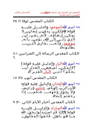 ‫الثابتة في الكتاب‬                ‫المختصر في التعرف على أسماء ا الحسنى‬
                                   ‫- 15 -‬
                                                  ‫المقدس دراسة مقارنة‬


‫الكتاب المقدس لوقا ٦: ٥٣‬
       ‫09- اسم ا الموجود والدلي ـــل علي ـــه‬
                ‫ـ‬                   ‫ـ‬
       ‫قوله: )6 و َل ك ِن ـ ـ ْ ب ِ د ُون ـ ـ ِ إ ِ ي م َان ـ ـ ٍ ل َ‬
           ‫ي ُ م ْ ك ِن ـ ُ إ ِ ر ْ ض َا ؤ ُه ـ ُ، ل َن ّه ـ ُ ي َ ج ِب ـ ُ أَ ن ّ ـ‬
        ‫ا ل ّ ذ ِي ي َ أ ْ ت ِ ـي إ ِ ل َى ا ِ ـ ي ُ ؤ ْ م ِن ـ ُ ب ِ أ َ ن ّه ـ ُ‬
                                                                ‫ـ‬
         ‫ن ّهـــ ـ ُ ي ُ ج َا ز ِي ا ل ّ ذ ِينـــ ـ َ‬     ‫م َ و ْ ج ُو د ٌ ، و َأ َ‬
                                                               ‫ي َ ط ْ ل ُ ب ُو ن َ ه ُ(.‬
‫الكتاب المقدس الرسالة إلى العبرانيين ١١:‬
‫٦‬
       ‫19- اسم ا البار والدليــل علي ــه قوله: )‬
       ‫71 أ َ ي ُ م ْ ك ِنـ ـ ُ ل ِ م ُ ب ْ غ ِضـ ـ ِ ا ل ْ ع َ د ْ ل ِ أ َ نـ ـ ْ‬
                 ‫ي َ ح ْ ك ُ م َ؟ أ َ ت َ د ِي ن ُ ا ل ْ ب َا ر ّ ا ل ْ ق َ د ِي ر َ؟(.‬
‫الكتاب المقدس أيوب ٤٣: ٧١‬
       ‫29- اسم ا الحنان والدليـل عليـه قوله:‬
       ‫)ل َن ّـ ال ر ّ ب ّـ إ ِ ل ه َ ك ُمـْ ح َ ن ّانـٌ و َ ر َ ح ِيمـٌ،‬
       ‫و َ ل َ ي ُ ح َ و ّ ل ُ و َ ج ْ ه َهــــ ـ ُ ع َ ن ْ ك ُمــــ ـ ْ إ ِ ذ َا‬
                                                 ‫ر َ ج َ ع ْ ت ُ م ْ إِ ل َ ي ْ ه ِ«(.‬
‫الكتاب المقدس أخبار اليام الثاني ٠٣: ٩‬
        ‫39- اسم ا المبارك والدليــــل عليــــه‬
        ‫قوله: )52 إ ِ ذ ْ ق َ د ِ اسـْ ت َ ب ْ د َ ل ُوا ب ِ ح َ ق ّـ ا‬
       ‫م َــا ه ُ و َ ب َا ط ِ ل ٌ، ف َا ت ّ ق َ و ْا ا ل ْ م َ خ ْ ل ُوقــ َ‬
 
