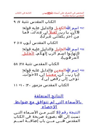 ‫الثابتة في الكتاب‬             ‫المختصر في التعرف على أسماء ا الحسنى‬
                                 ‫- 35 -‬
                                                ‫المقدس دراسة مقارنة‬


‫الكتاب المقدس تثنية ٧: ٩‬
        ‫79- اسم ا الكف يل والدليـل عل يه قوله:‬
        ‫)3 ك ُنـ يـا ر ب ّـ كفي ل ً لي ع ِن د َكـَ، ف َمـا‬ ‫ْ‬
                          ‫م ِ ن ْ أح د ٍ يك ف َ ل ُني غ َي ر ُ ك َ(.‬
‫الكتاب المقدس أيوب ٧١: ٣‬
        ‫89- اسم ا الجليـل والدليـل عليـه قوله:‬
        ‫) ل ِ ت َها ب ُوا اسـْ م َ الرب إ ِ ل َ ه ِ ك ُمـُ ا ل ْ ج َ ل ِي ل َ‬
                                                        ‫ا ل ْ م َ ر ْ ه ُو ب َ(.‬
‫الكتاب المقدس تثنية ٨٢: ٨٥‬
        ‫99- اسم ا المع ين والدل يل عل يه قوله:‬
        ‫) ي َـا ر َ ب ّـ، ك ُن ـ ْ م ُ ع ِي ن ًـا ل ِي. 11 ح َ و ّ ل ْت ـ َ‬
                             ‫ن َ و ْ ح ِي إِ ل َى ر َ ق ْ ص ٍ ل ِي (.‬
‫الكتاب المقدس مزمور ٠٣: ٠١- ١١‬

        ‫النتائج المتعلقة‬
‫بالسماء التي لم تتوافق مع ضوابط‬
           ‫الحصاء‬
‫النتيجة رقم )1(: كثي ـر م ـن الس ـماء الت ـي‬
  ‫ـ‬         ‫ـ‬      ‫ـ‬   ‫ـ‬
‫ن سبت إلى ا ب صورة صريحة في الكتاب‬
‫المقدس هـــي مـــن باب إضاف ـــة اس ـــم‬
 