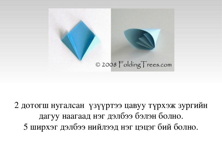 цаасан урлал