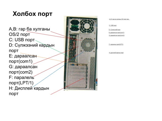 компьютерийн техник хангамж