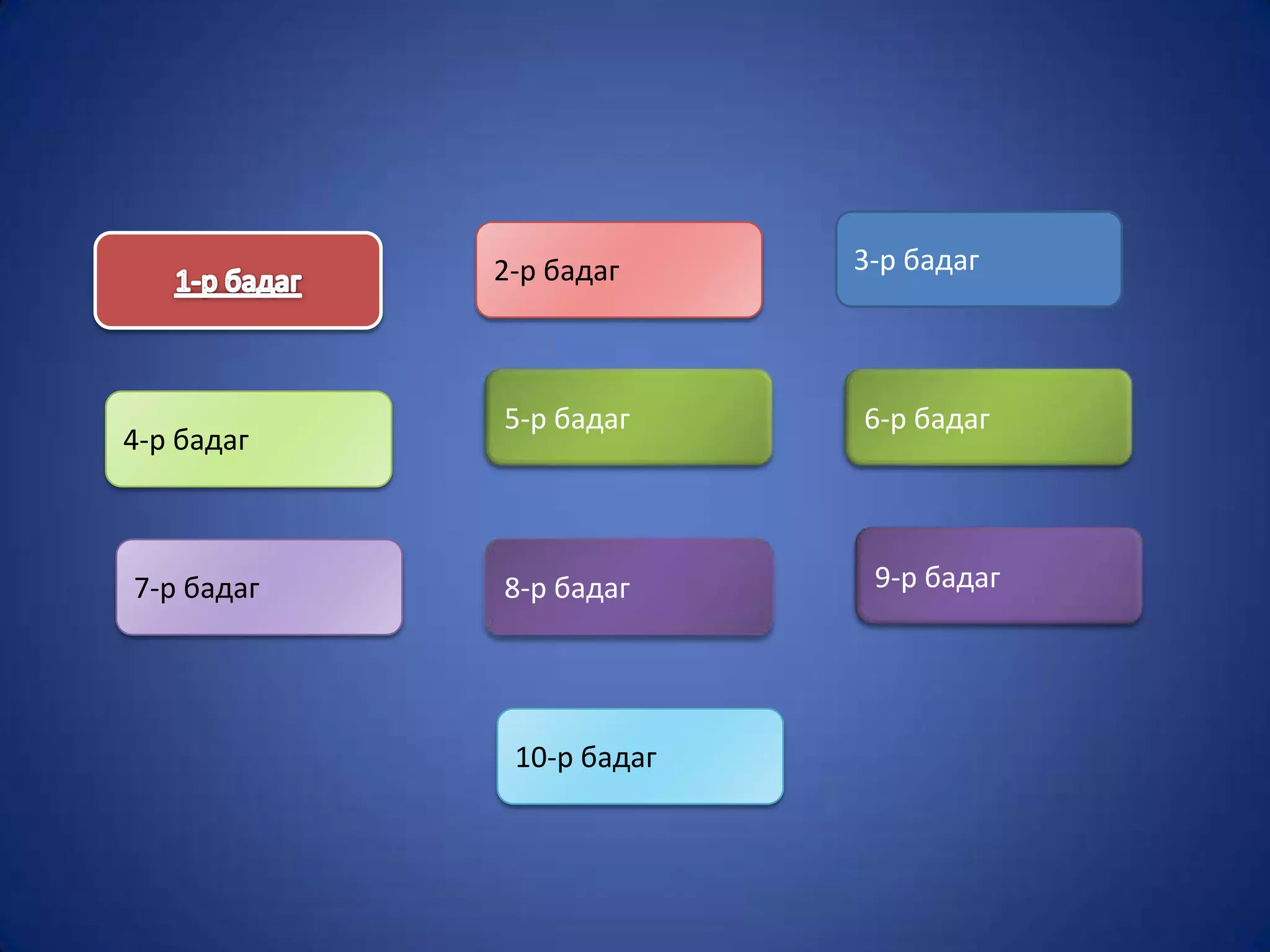 3-р бадаг 2-р бадаг 1-р бадаг 5-р бадаг 6-р бадаг 4-р бадаг 9-р бадаг 7-р бадаг 8-р бадаг 10-р бадаг 